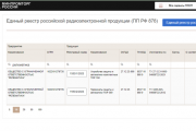 Терминалы «ТОР 150» и «ТОР 300» включены в Единый реестр российской радиоэлектронной продукции